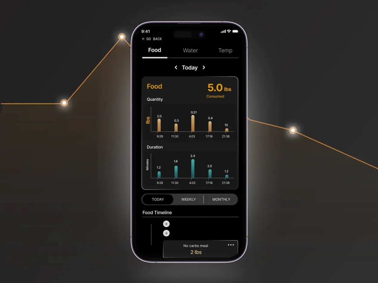 EverBowl learns baselines
